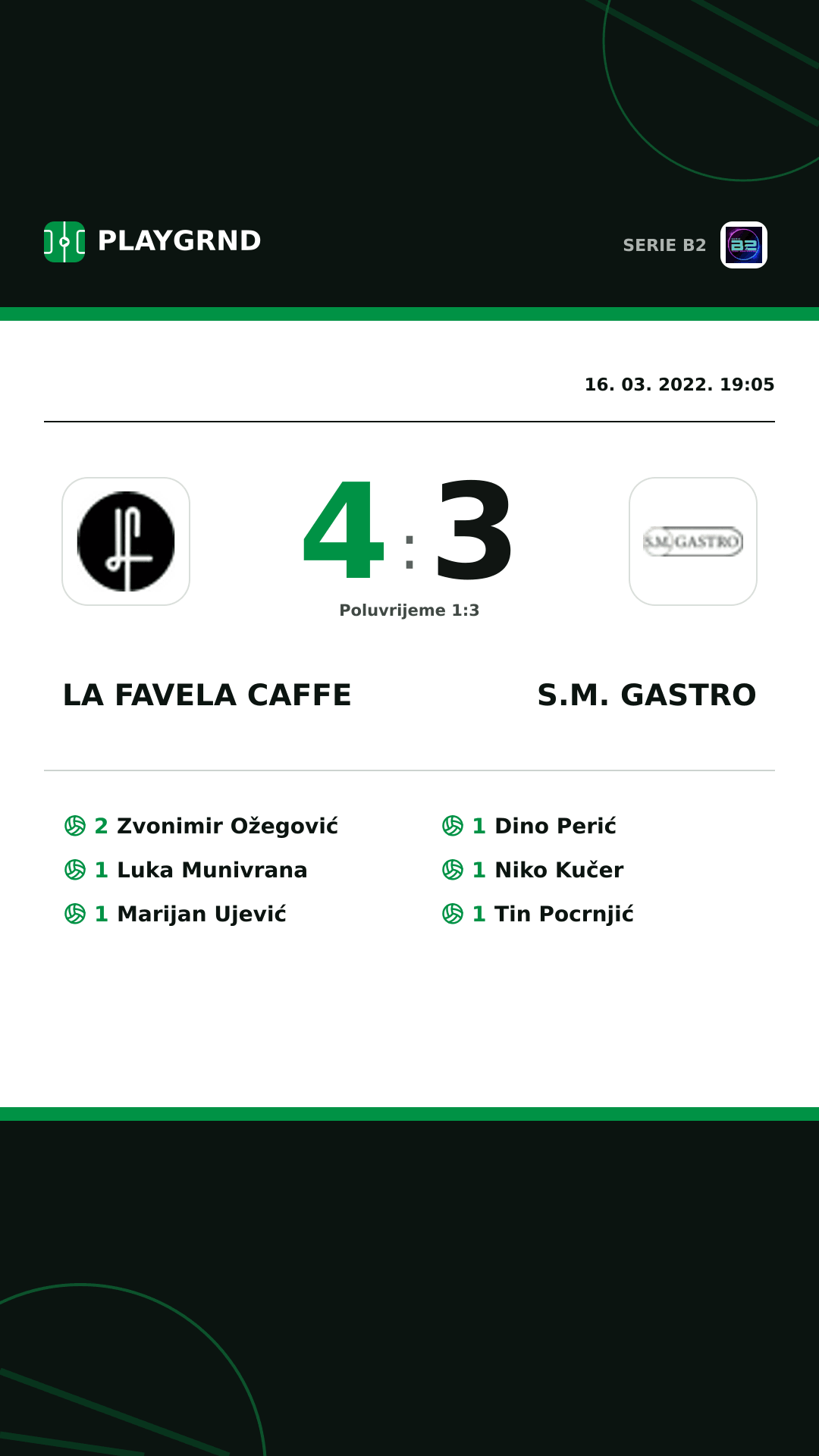 Instagram slika: LA Favela Caffe 4:3 S.M. Gastro