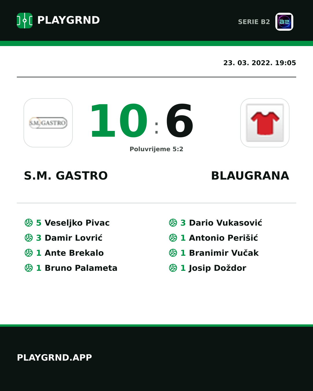 Instagram slika: S.M. Gastro 10:6 Blaugrana