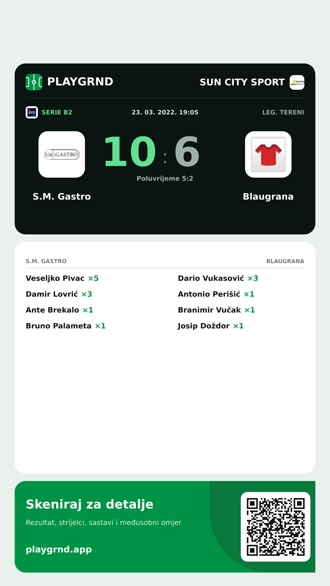 Story slika: S.M. Gastro 10:6 Blaugrana
