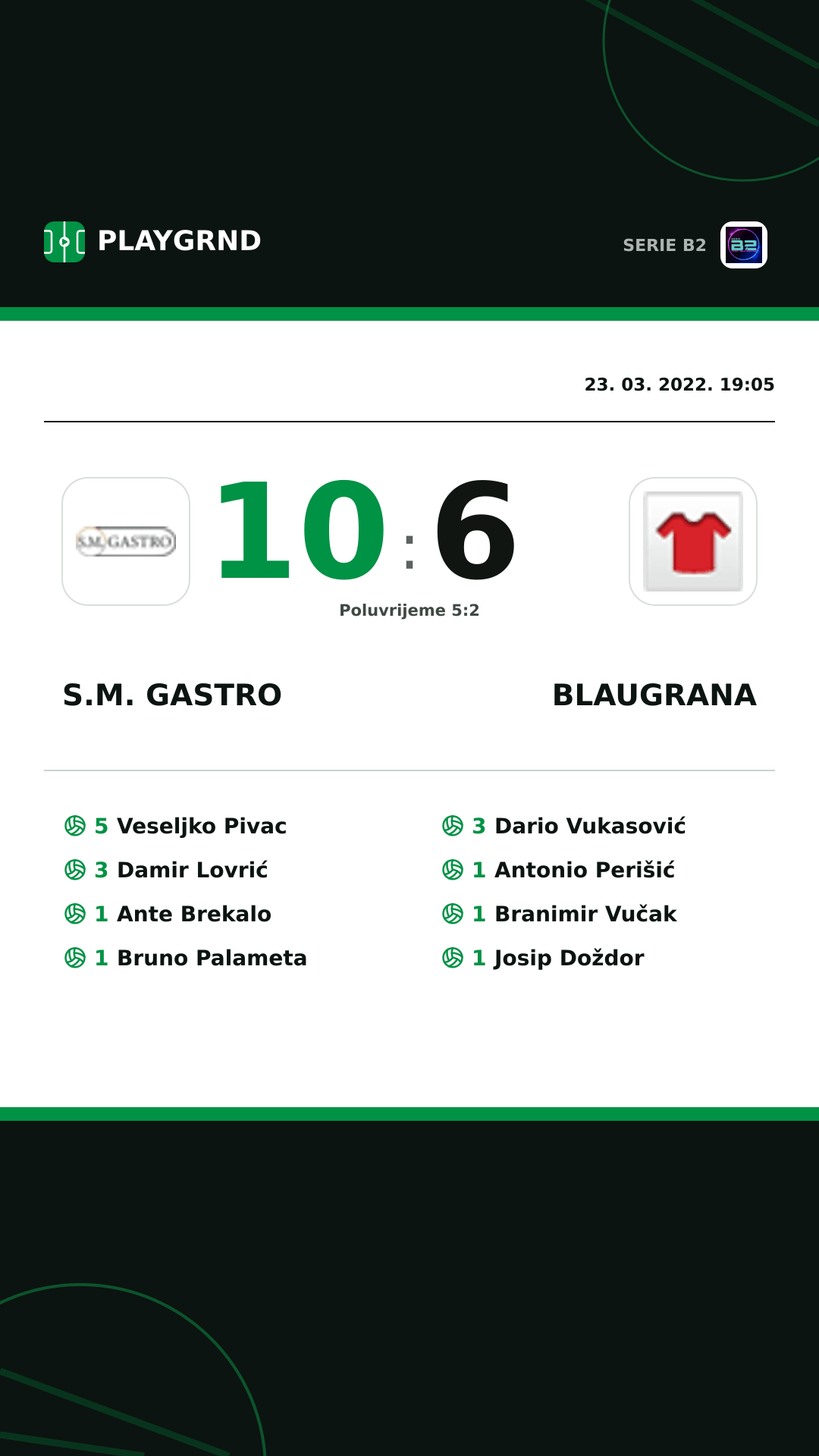 Instagram slika: S.M. Gastro 10:6 Blaugrana