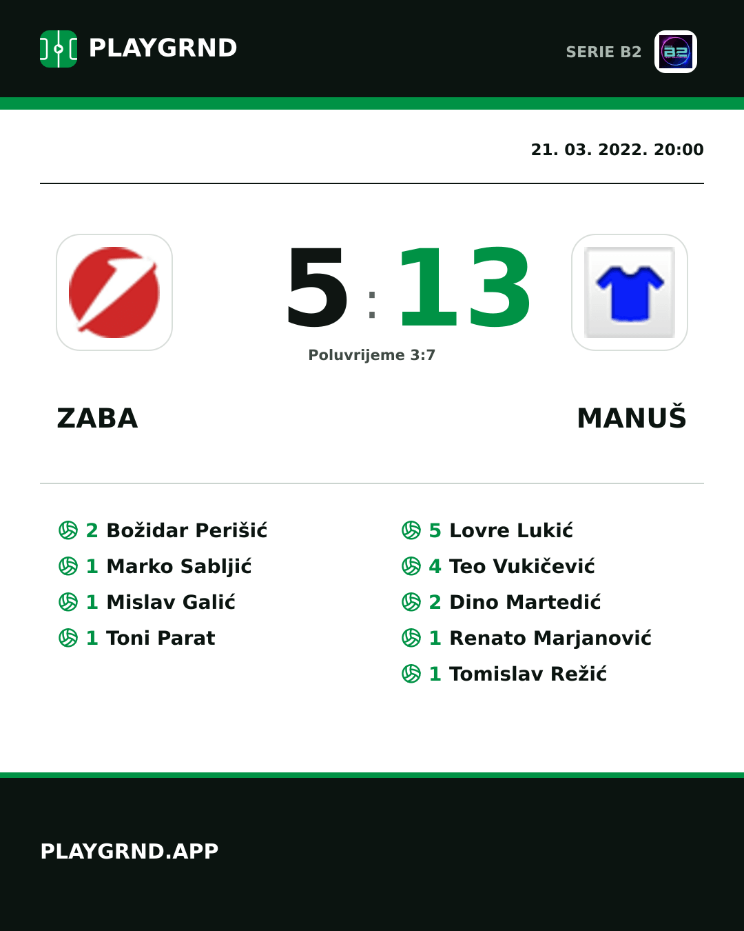 Instagram slika: Zaba 5:13 Manuš