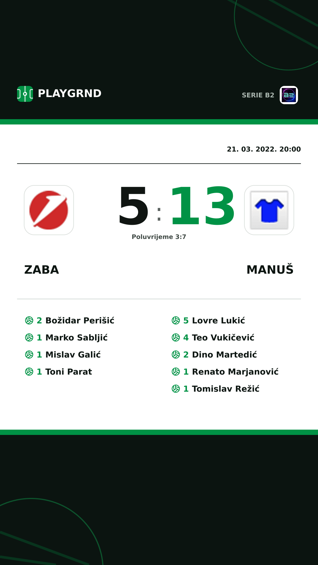 Instagram slika: Zaba 5:13 Manuš