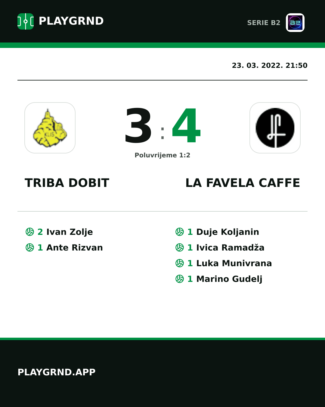 Instagram slika: Triba Dobit 3:4 LA Favela Caffe