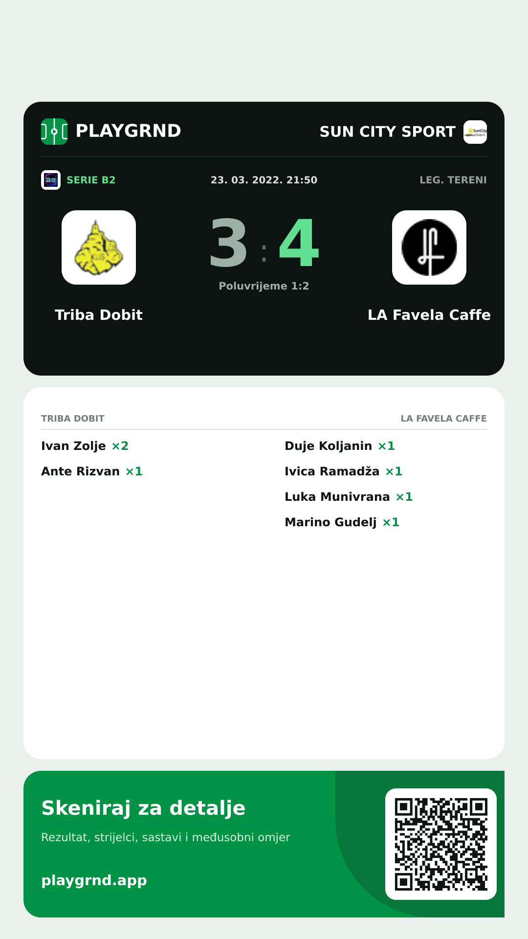 Story slika: Triba Dobit 3:4 LA Favela Caffe