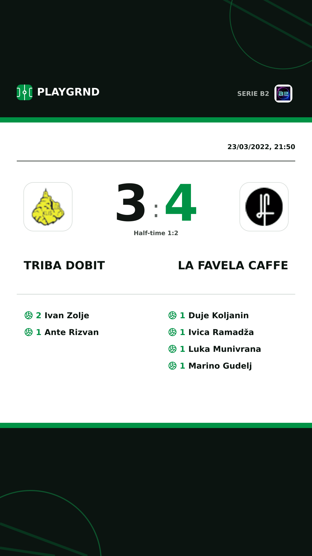 Instagram artwork: Triba Dobit 3:4 LA Favela Caffe
