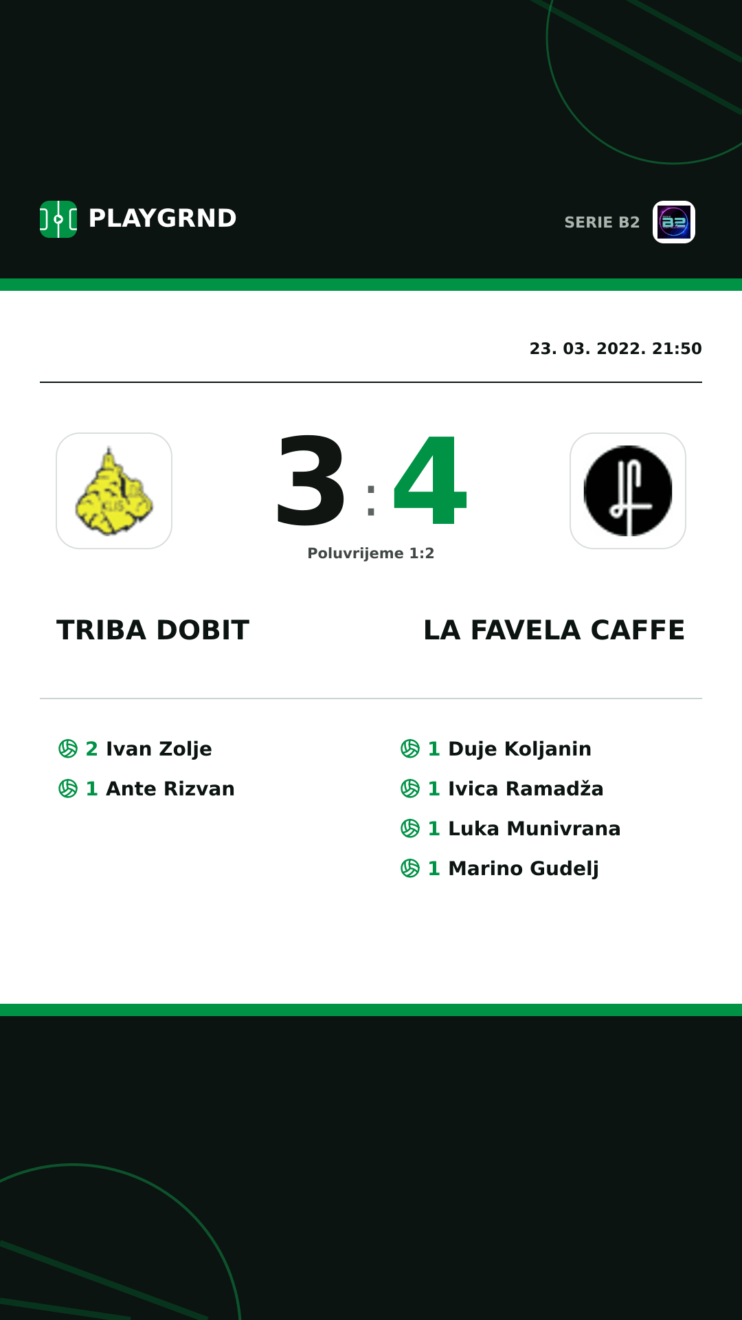 Instagram slika: Triba Dobit 3:4 LA Favela Caffe