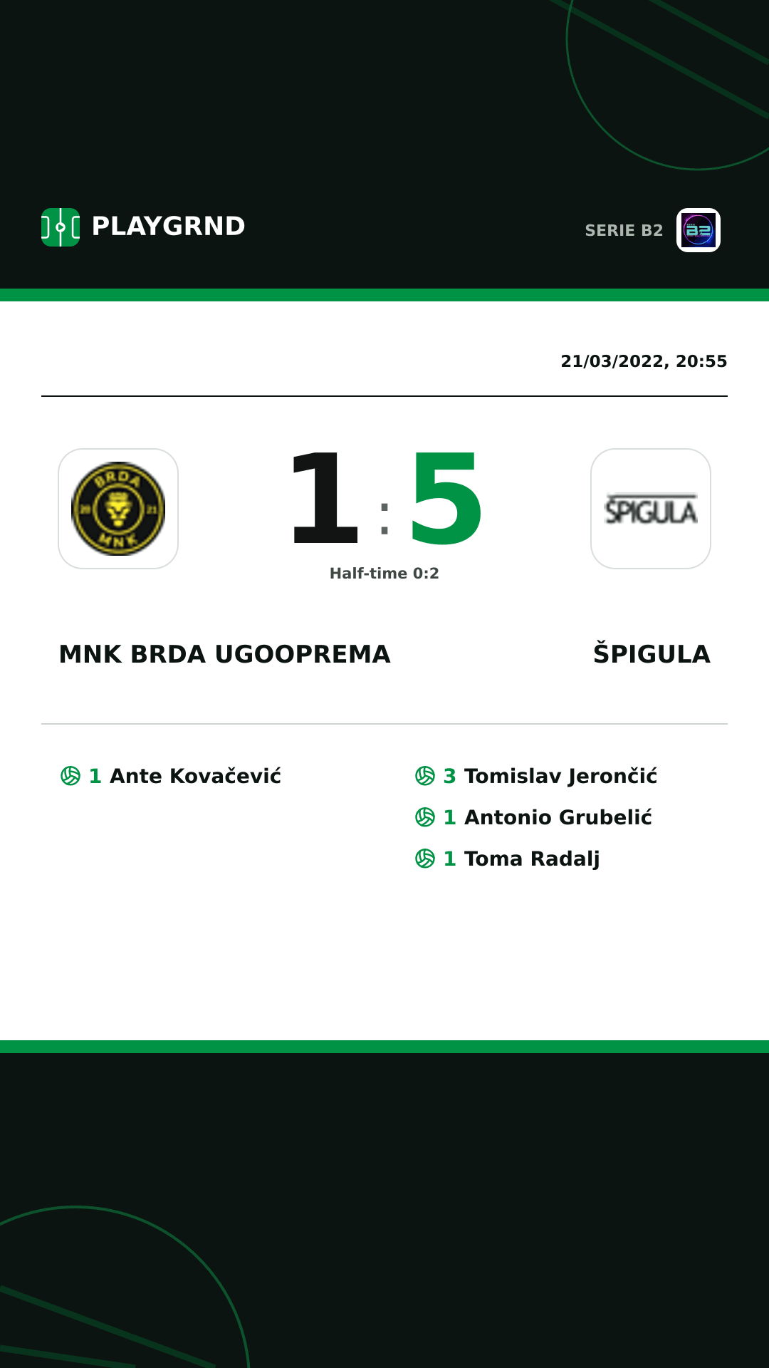 Instagram artwork: Mnk Brda Ugooprema 1:5 Špigula