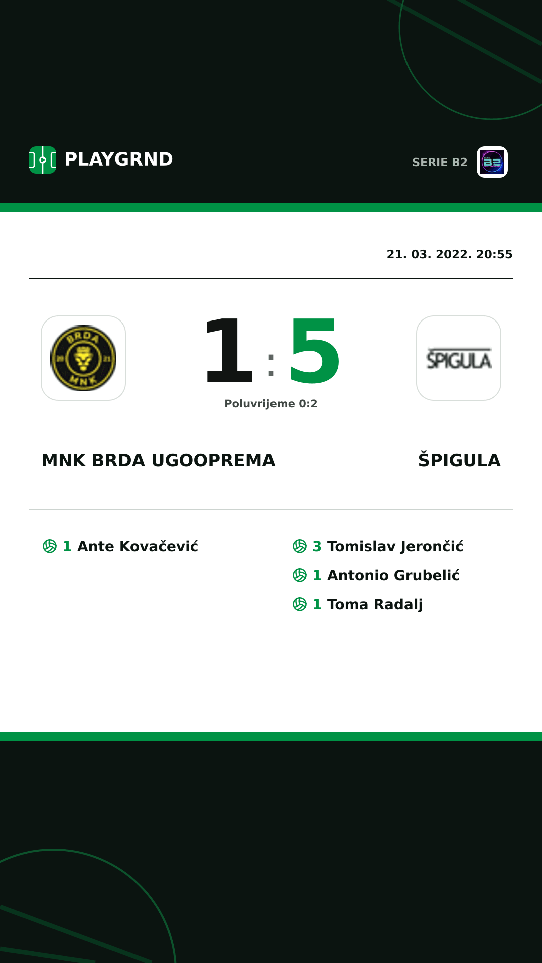 Instagram slika: Mnk Brda Ugooprema 1:5 Špigula