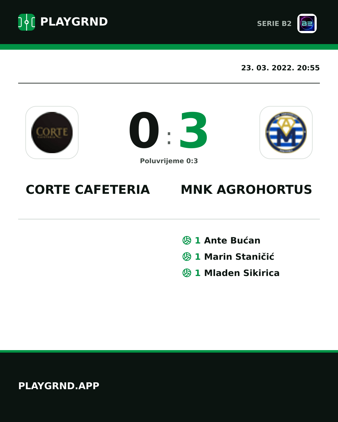 Instagram slika: Corte Cafeteria 0:3 Mnk Agrohortus