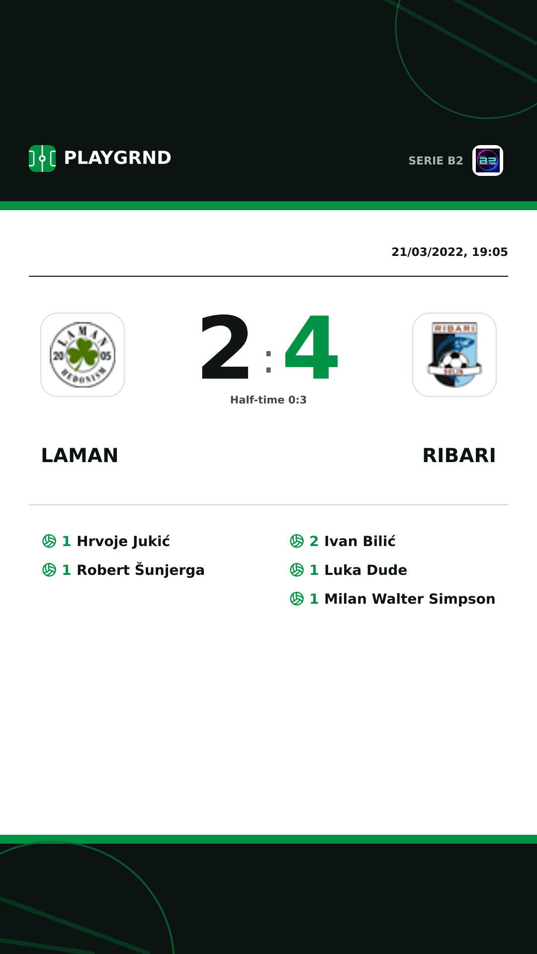 Instagram artwork: Laman 2:4 Ribari