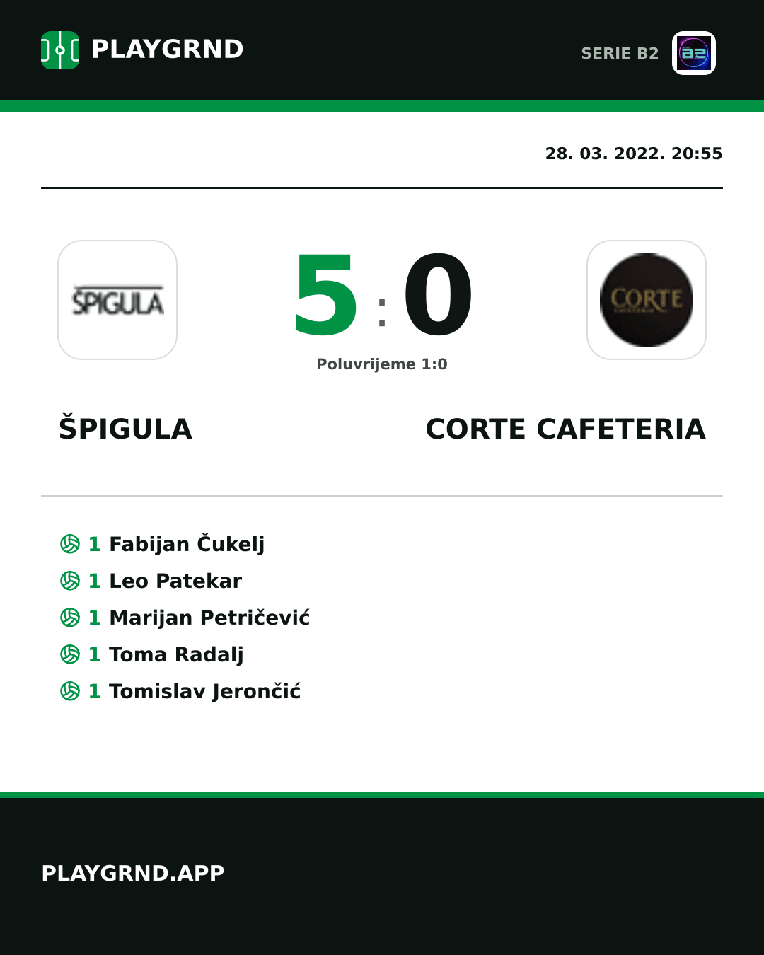 Instagram slika: Špigula 5:0 Corte Cafeteria