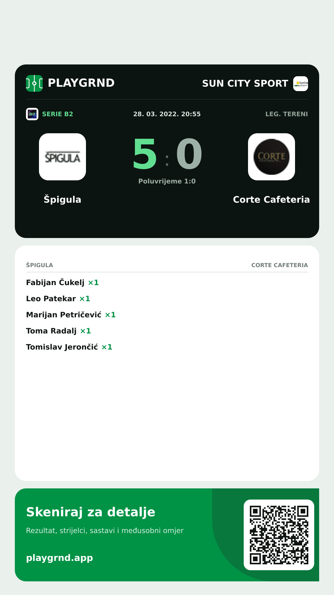 Story slika: Špigula 5:0 Corte Cafeteria