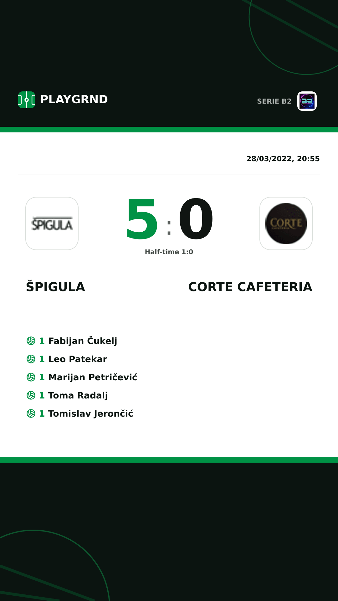 Instagram artwork: Špigula 5:0 Corte Cafeteria