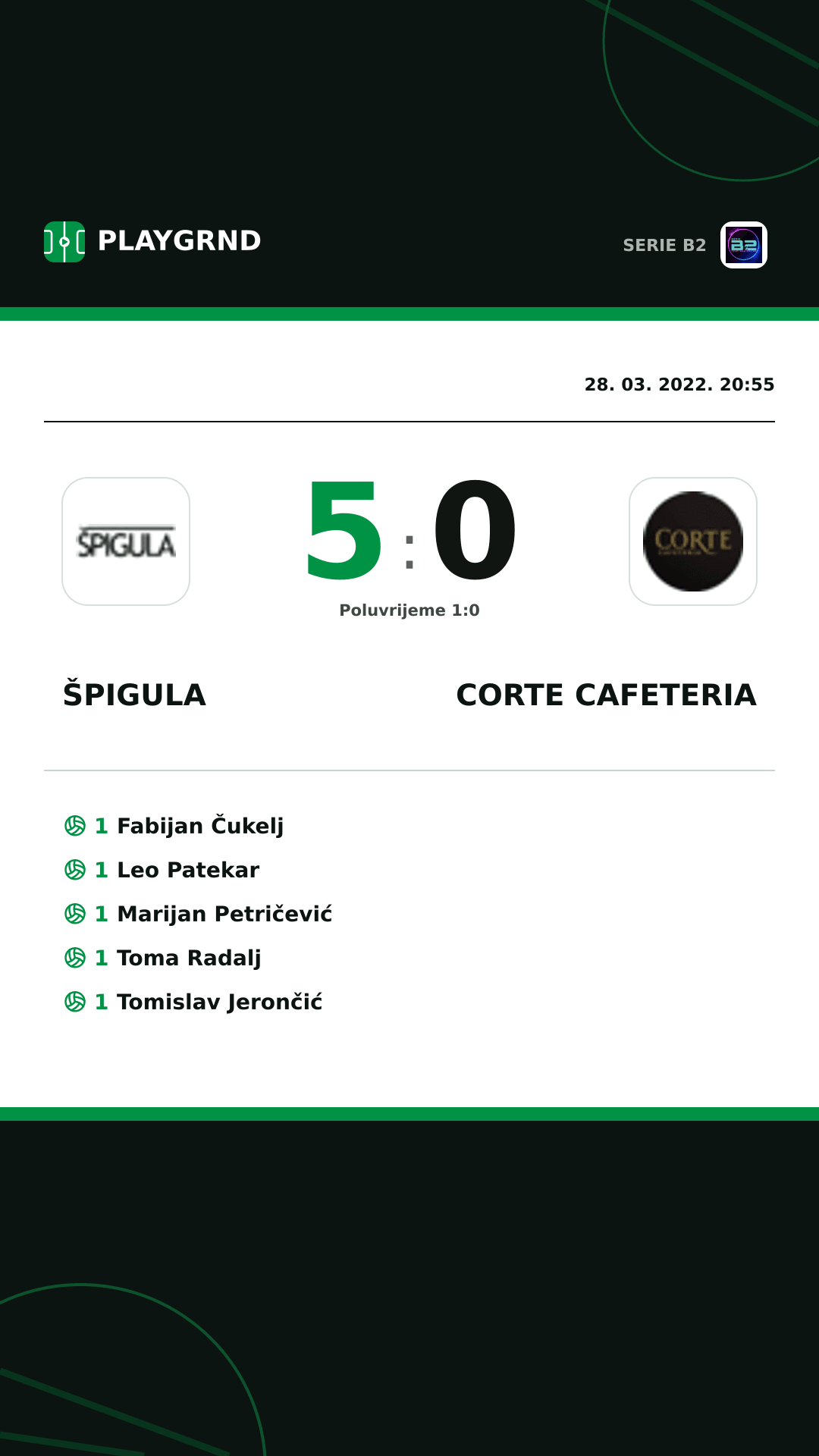 Instagram slika: Špigula 5:0 Corte Cafeteria