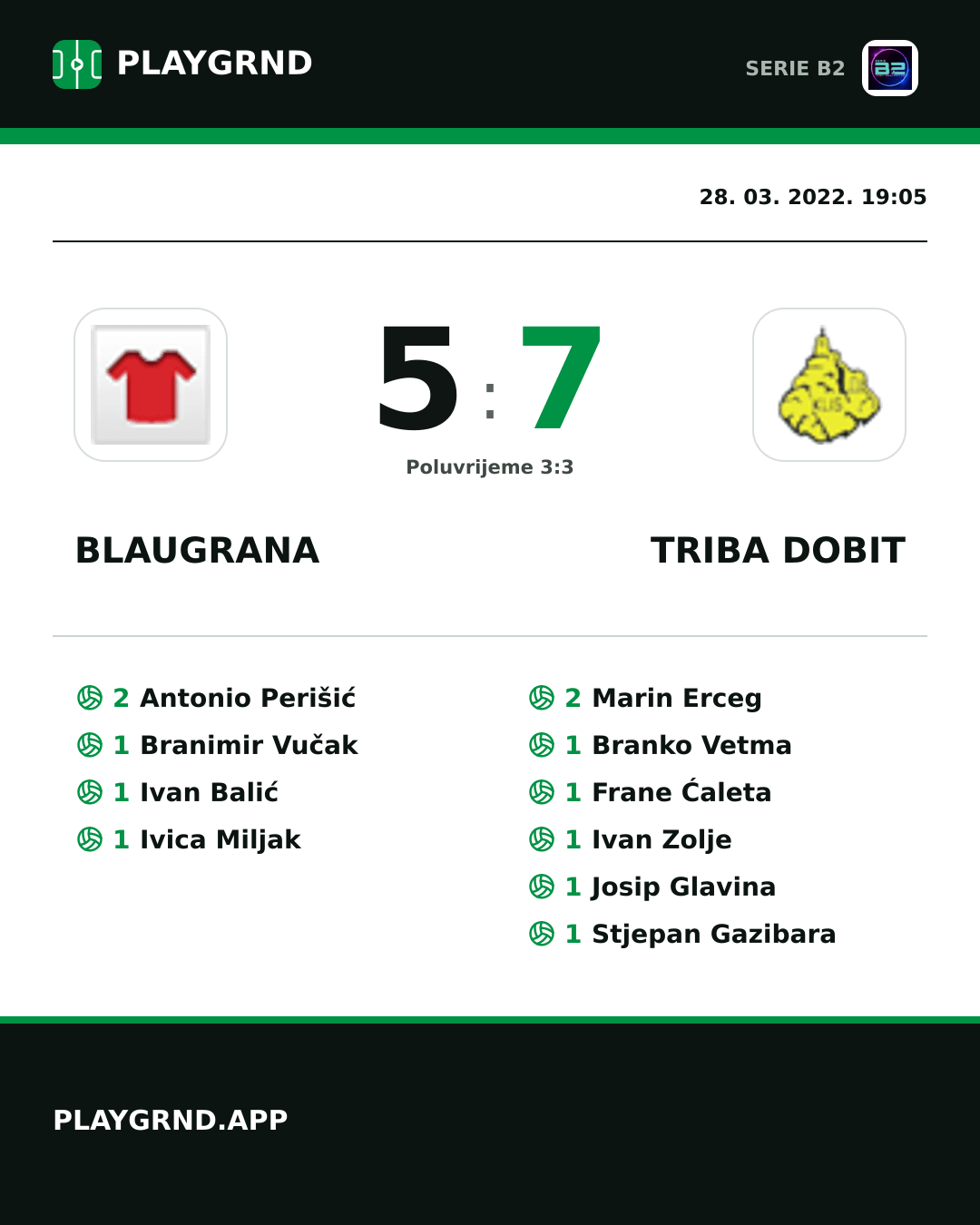 Instagram slika: Blaugrana 5:7 Triba Dobit