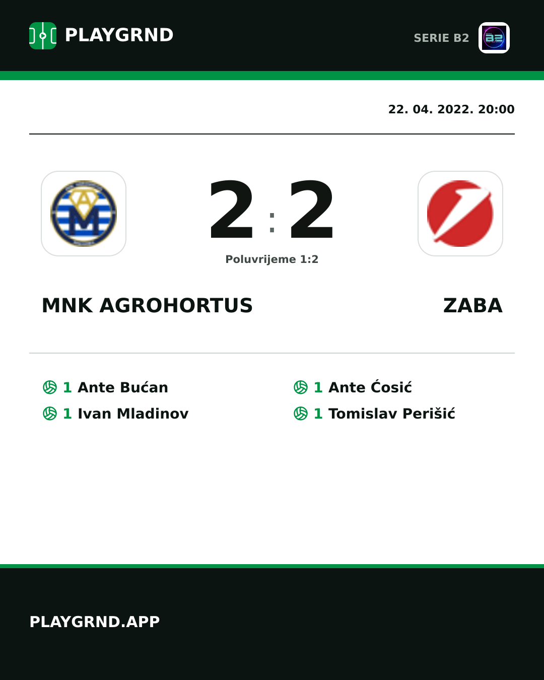 Instagram slika: Mnk Agrohortus 2:2 Zaba