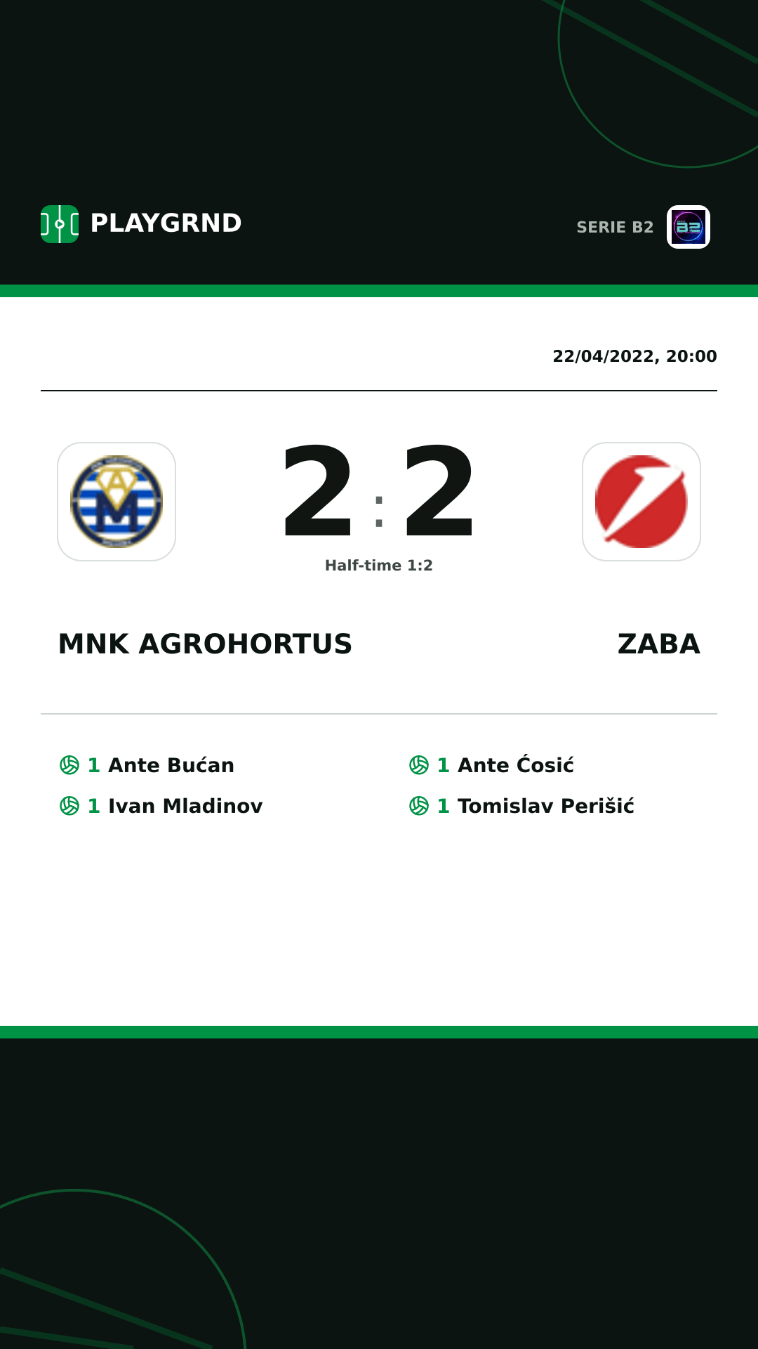 Instagram artwork: Mnk Agrohortus 2:2 Zaba