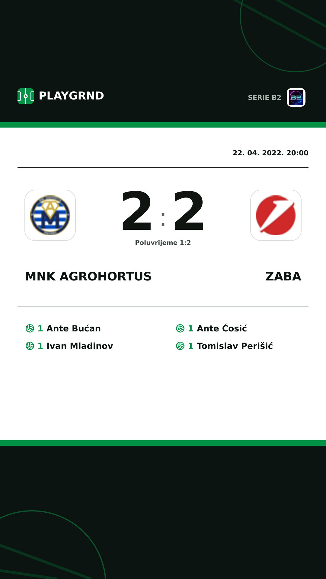 Instagram slika: Mnk Agrohortus 2:2 Zaba