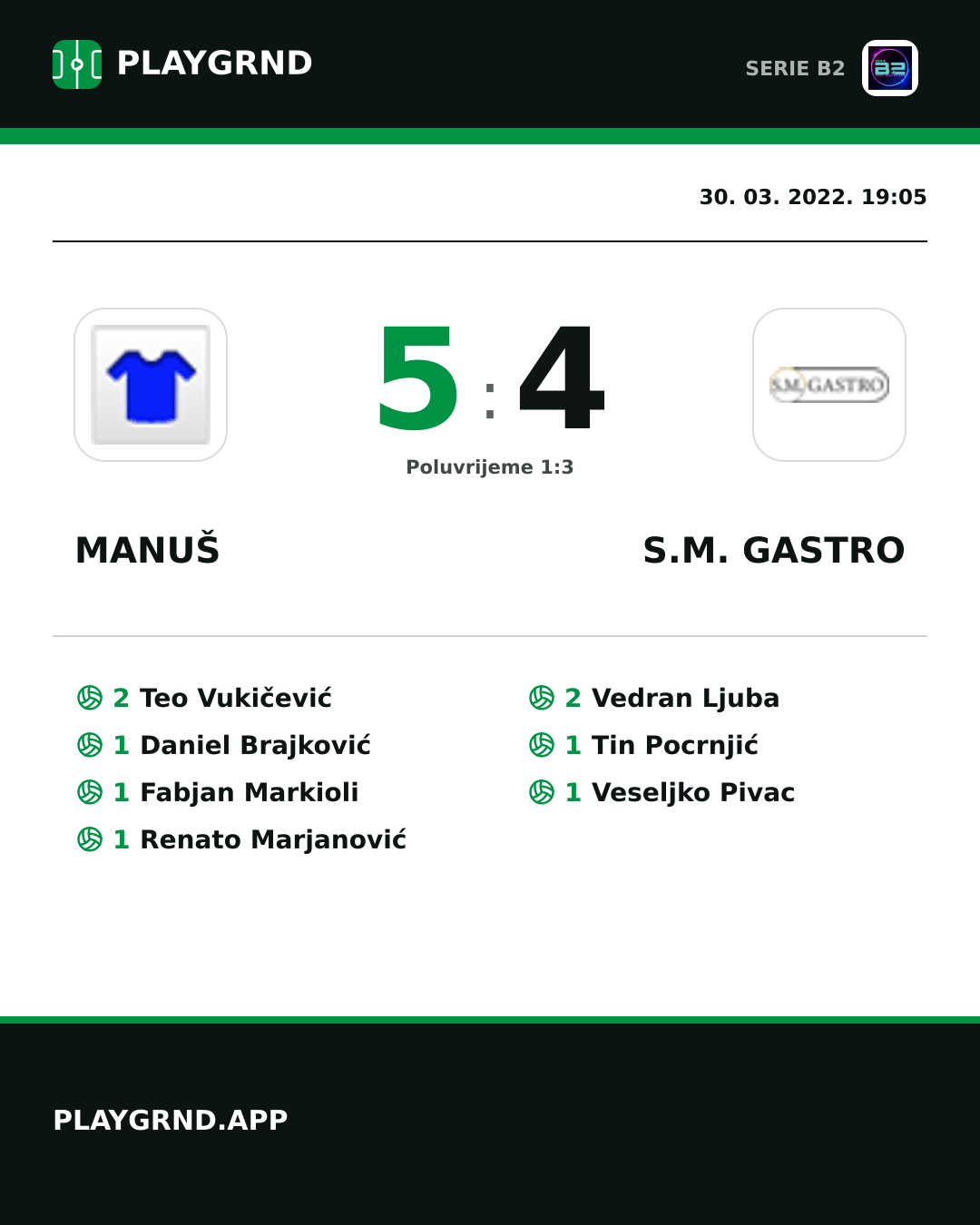 Instagram slika: Manuš 5:4 S.M. Gastro