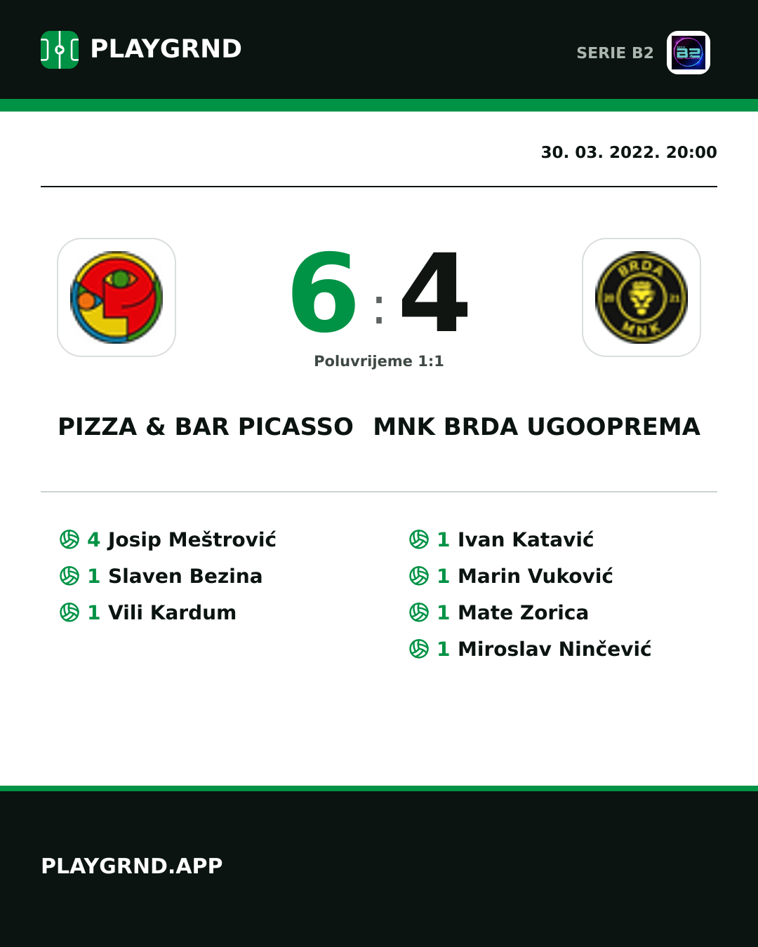 Instagram slika: Pizza & Bar Picasso 6:4 Mnk Brda Ugooprema