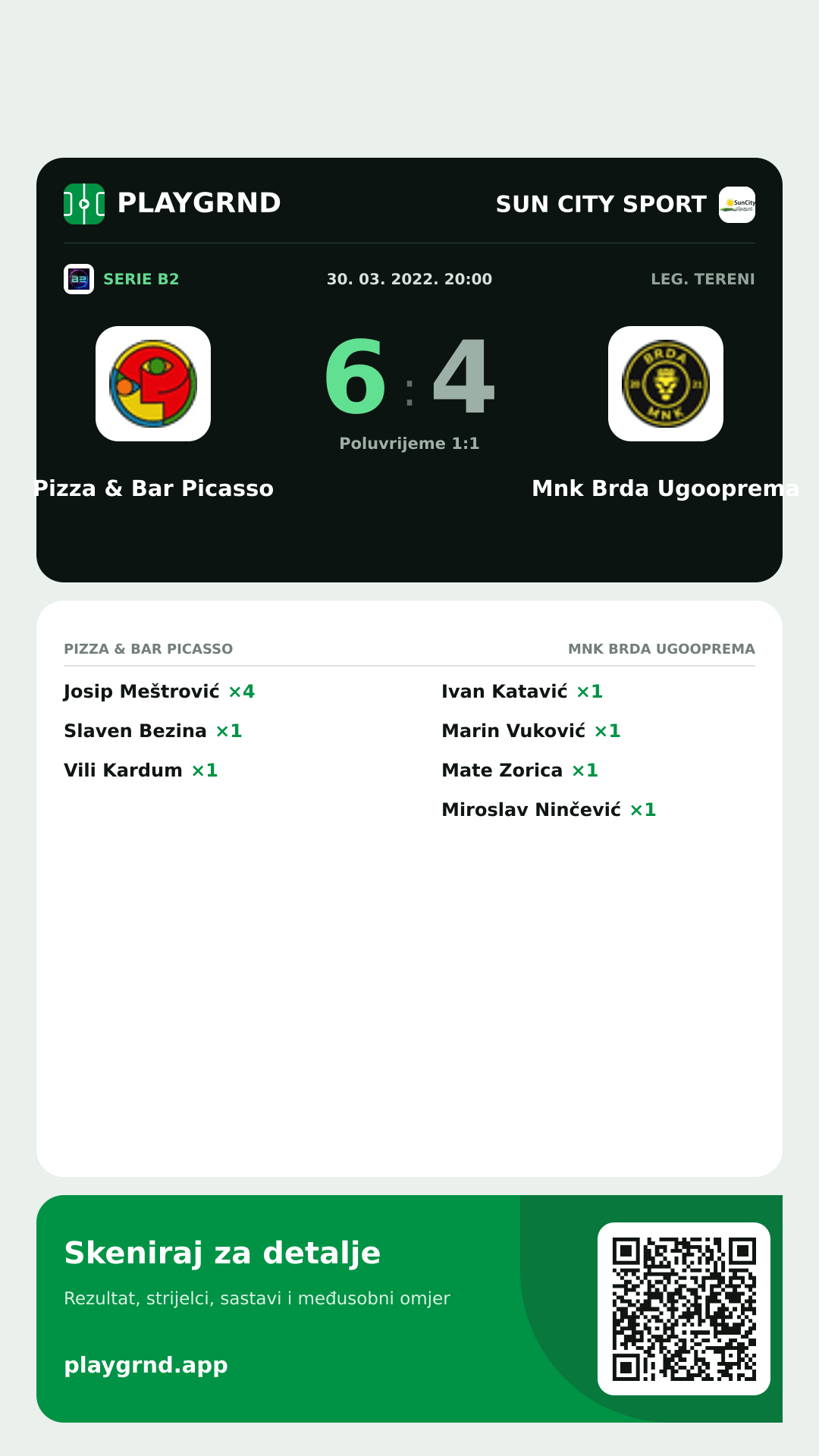 Story image: Pizza & Bar Picasso 6:4 Mnk Brda Ugooprema