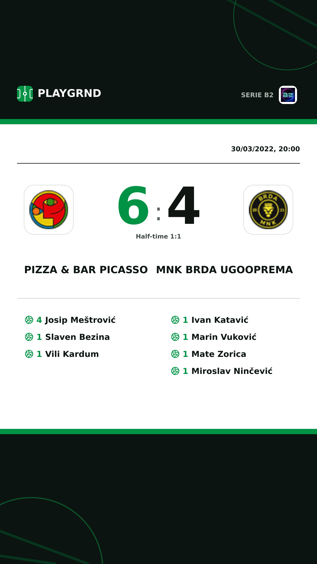 Instagram artwork: Pizza & Bar Picasso 6:4 Mnk Brda Ugooprema