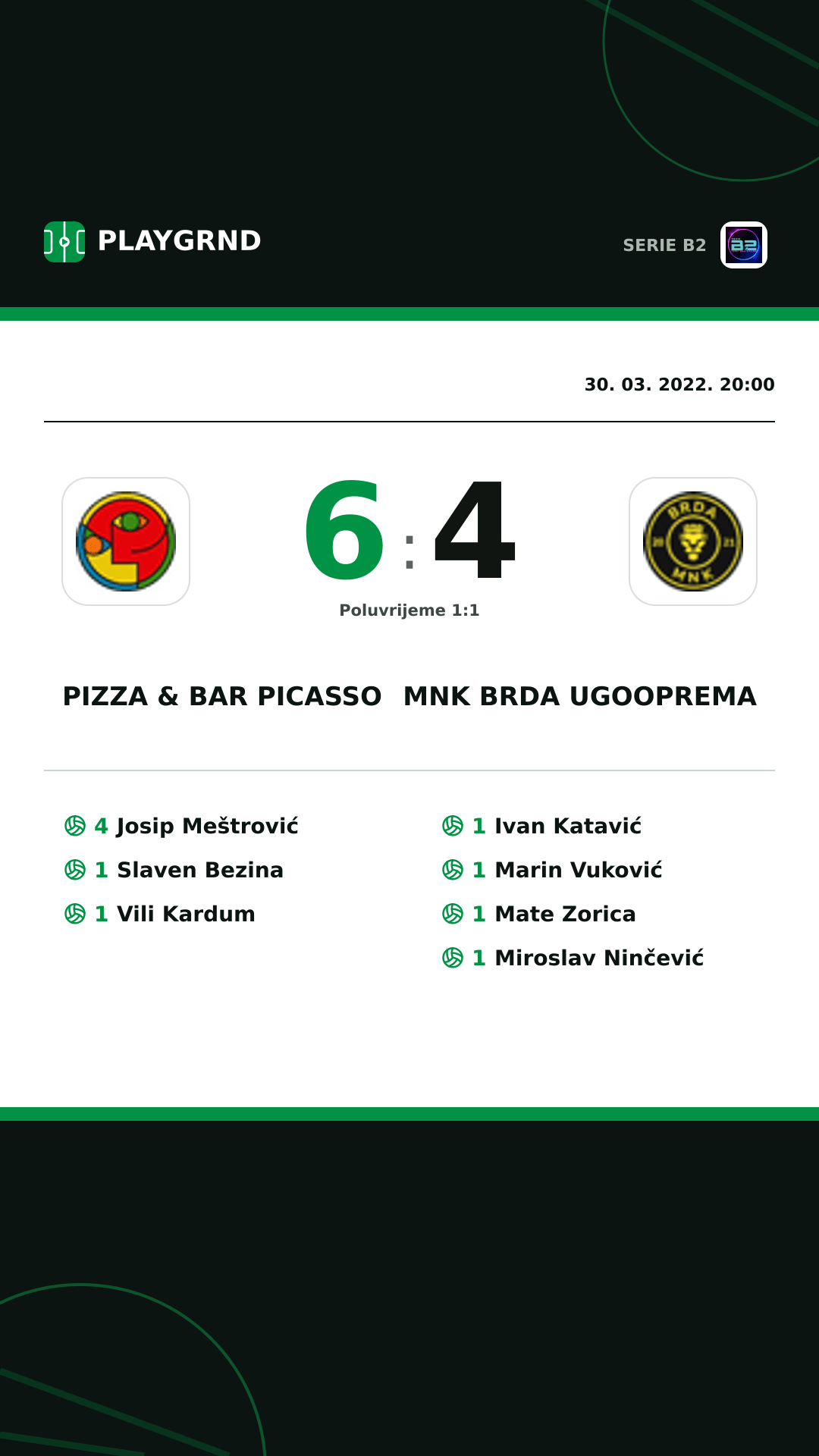 Instagram slika: Pizza & Bar Picasso 6:4 Mnk Brda Ugooprema