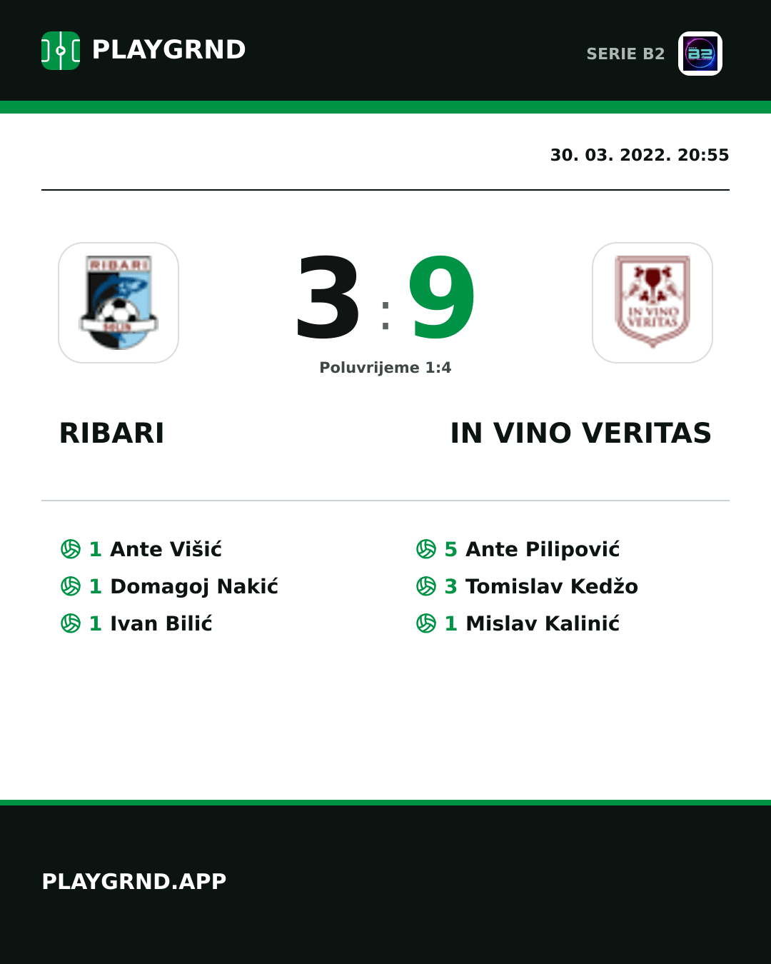 Instagram slika: Ribari 3:9 IN Vino Veritas