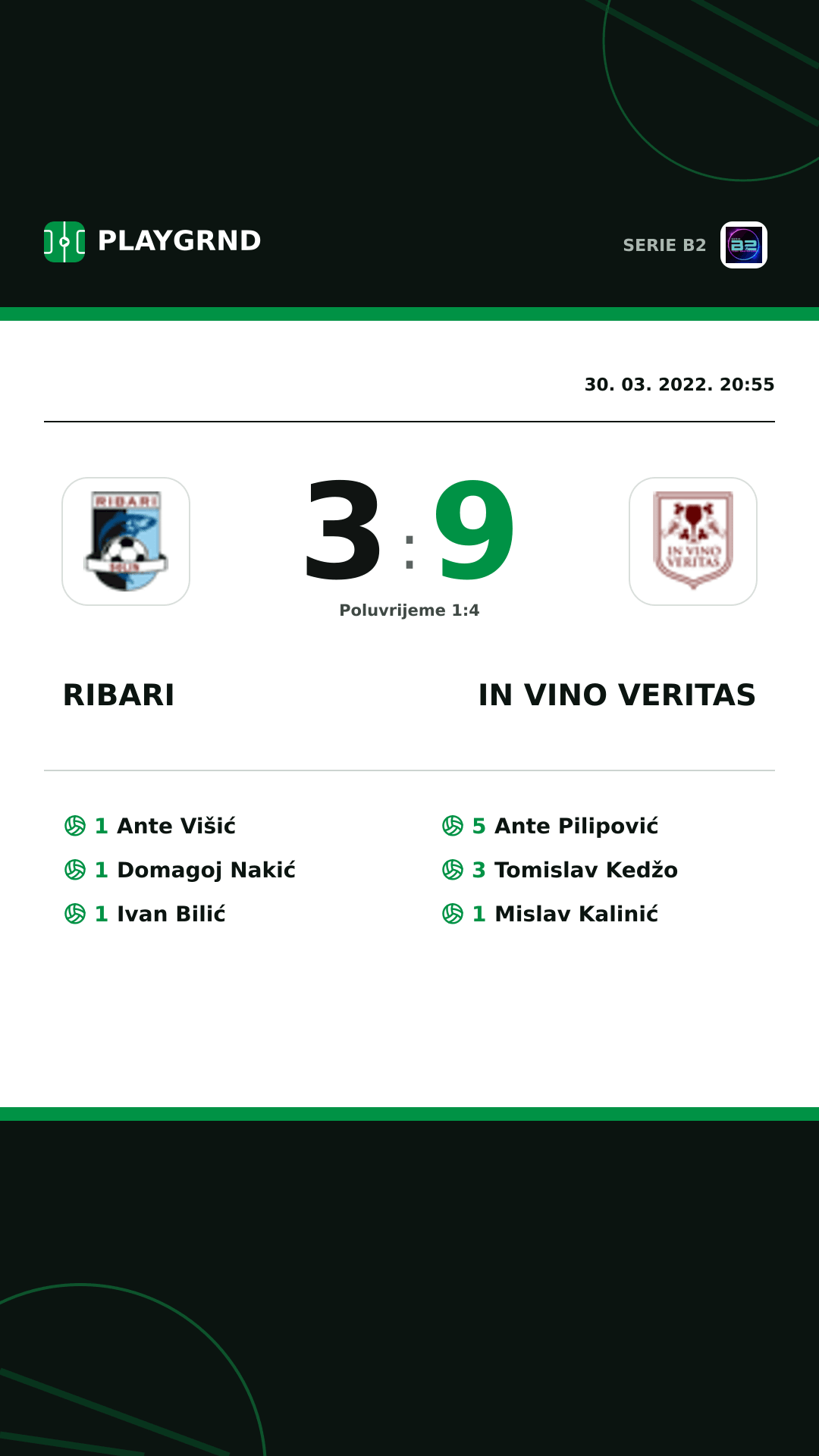 Instagram slika: Ribari 3:9 IN Vino Veritas