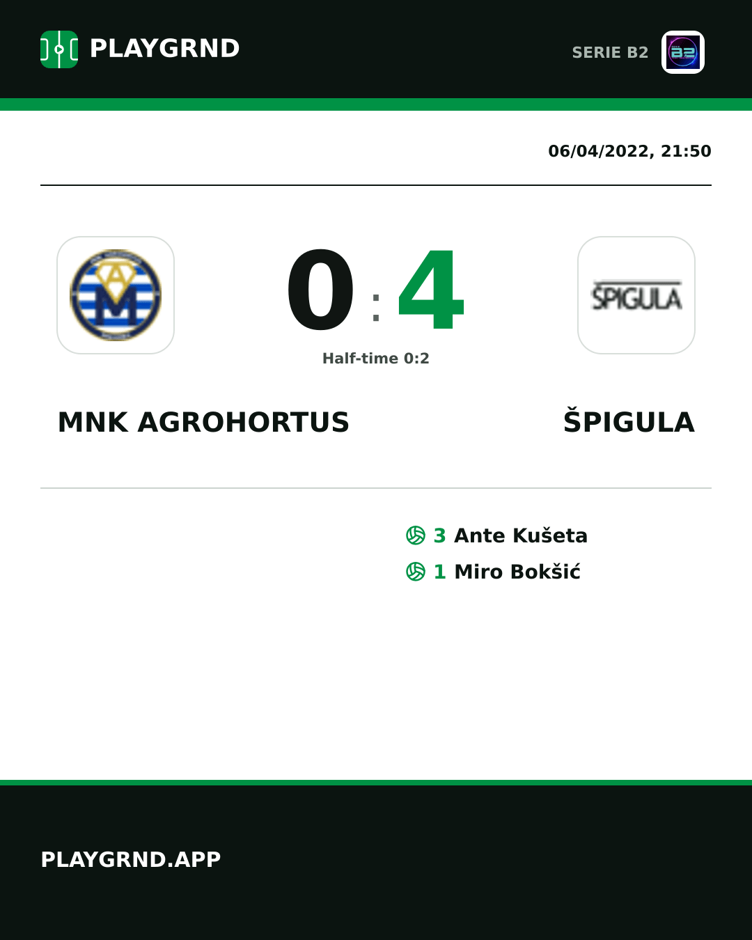 Instagram artwork: Mnk Agrohortus 0:4 Špigula