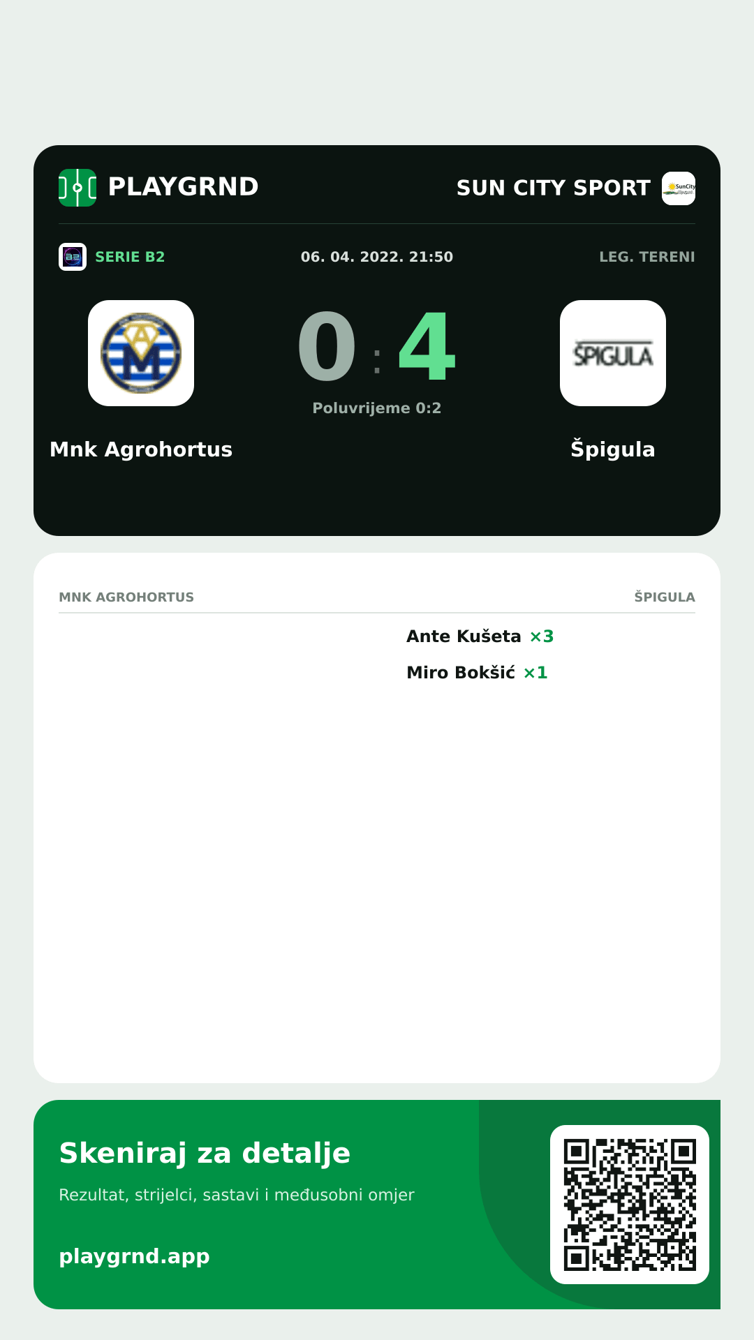Story slika: Mnk Agrohortus 0:4 Špigula