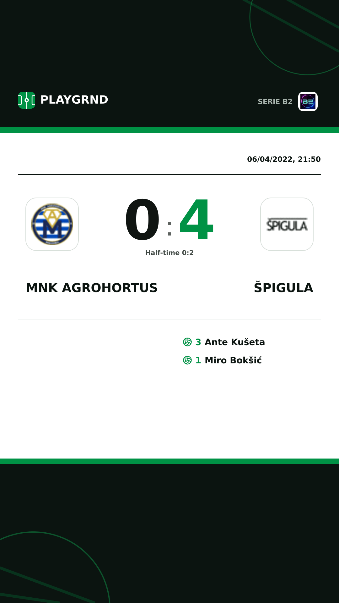 Instagram artwork: Mnk Agrohortus 0:4 Špigula