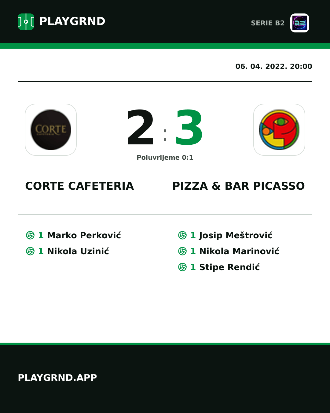 Instagram slika: Corte Cafeteria 2:3 Pizza & Bar Picasso