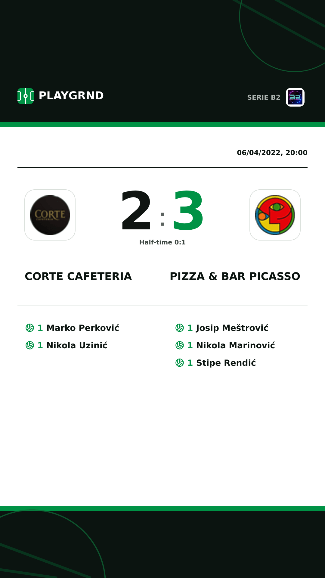 Instagram artwork: Corte Cafeteria 2:3 Pizza & Bar Picasso