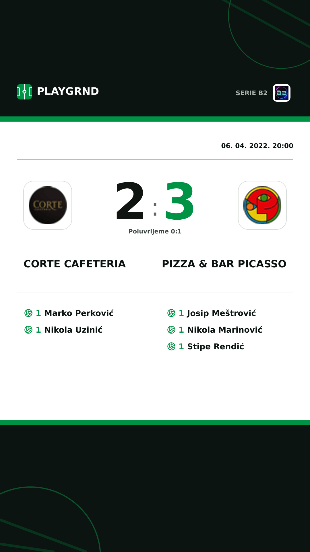 Instagram slika: Corte Cafeteria 2:3 Pizza & Bar Picasso