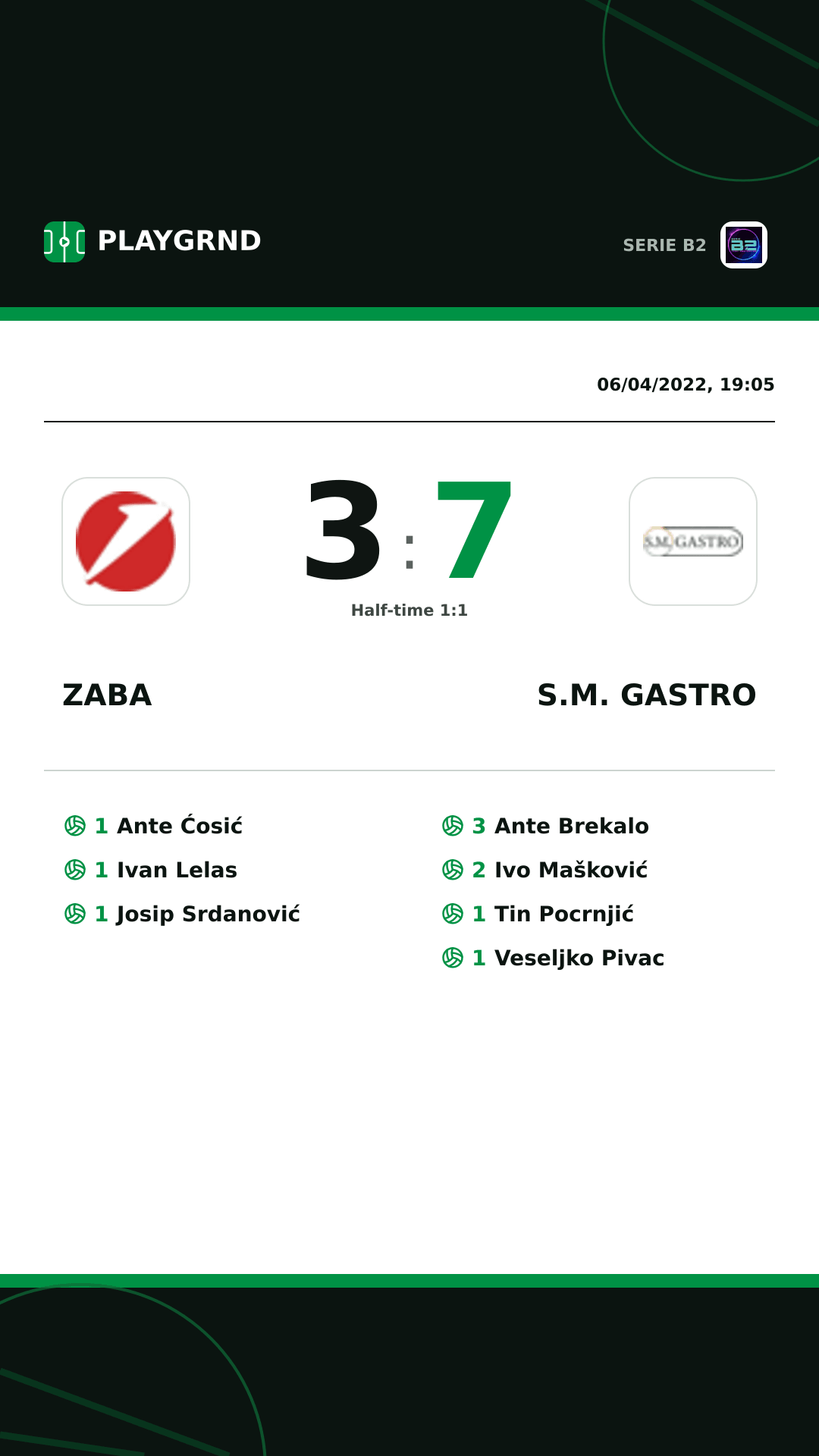 Instagram artwork: Zaba 3:7 S.M. Gastro