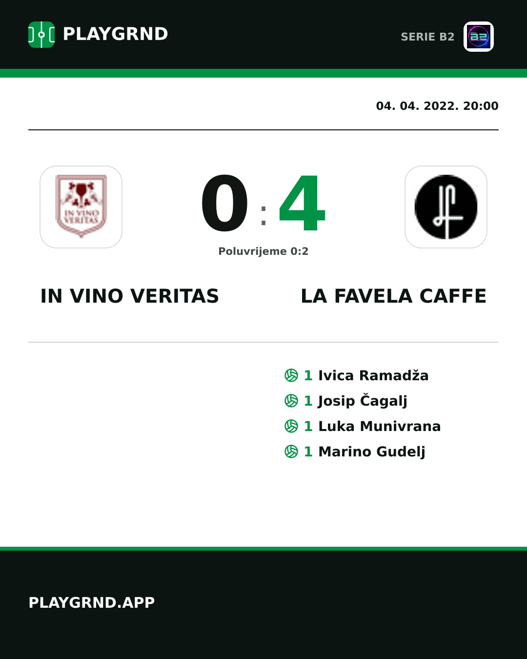 Instagram slika: IN Vino Veritas 0:4 LA Favela Caffe