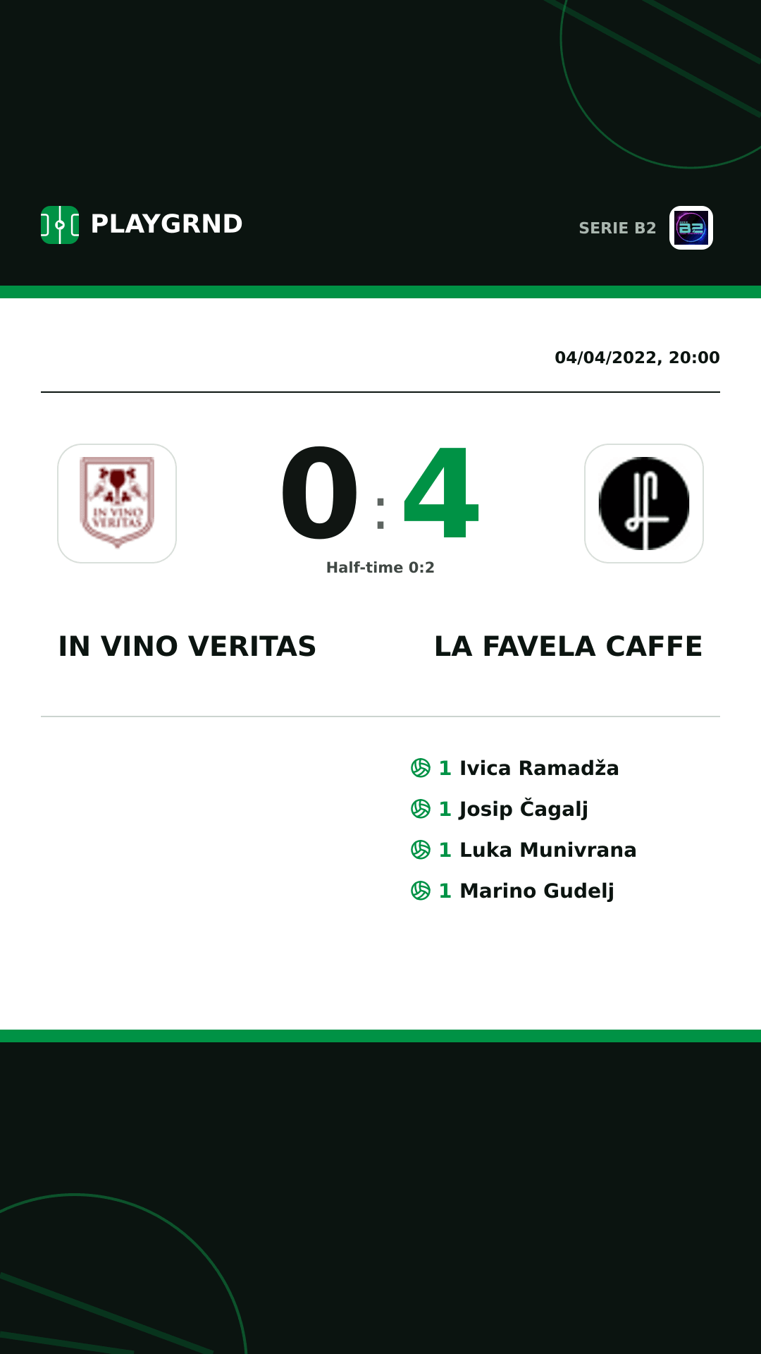 Instagram artwork: IN Vino Veritas 0:4 LA Favela Caffe