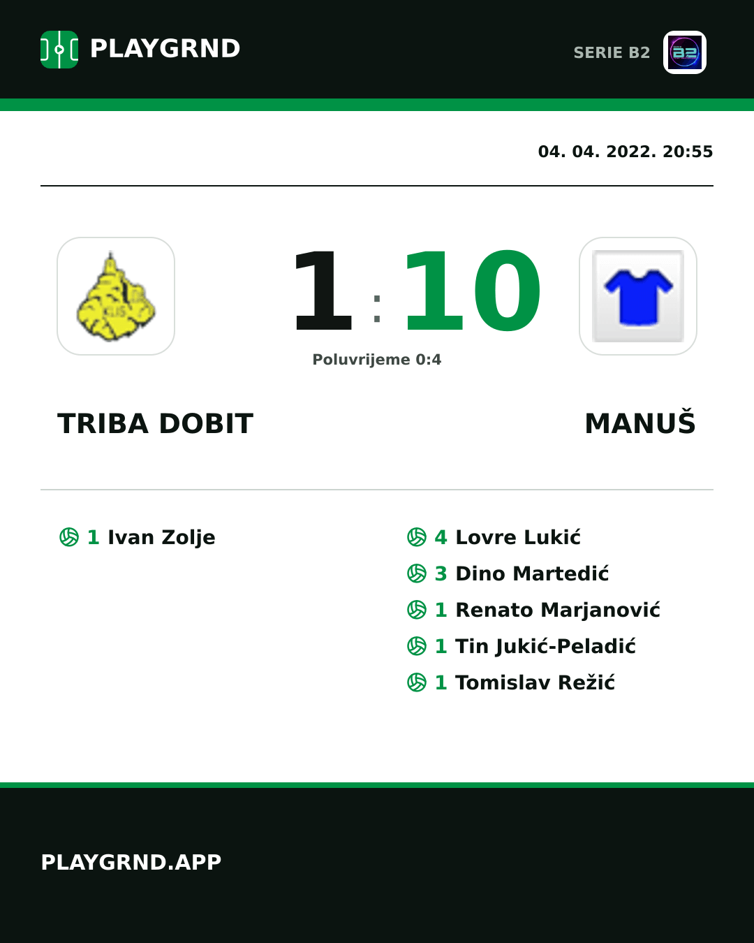 Instagram slika: Triba Dobit 1:10 Manuš