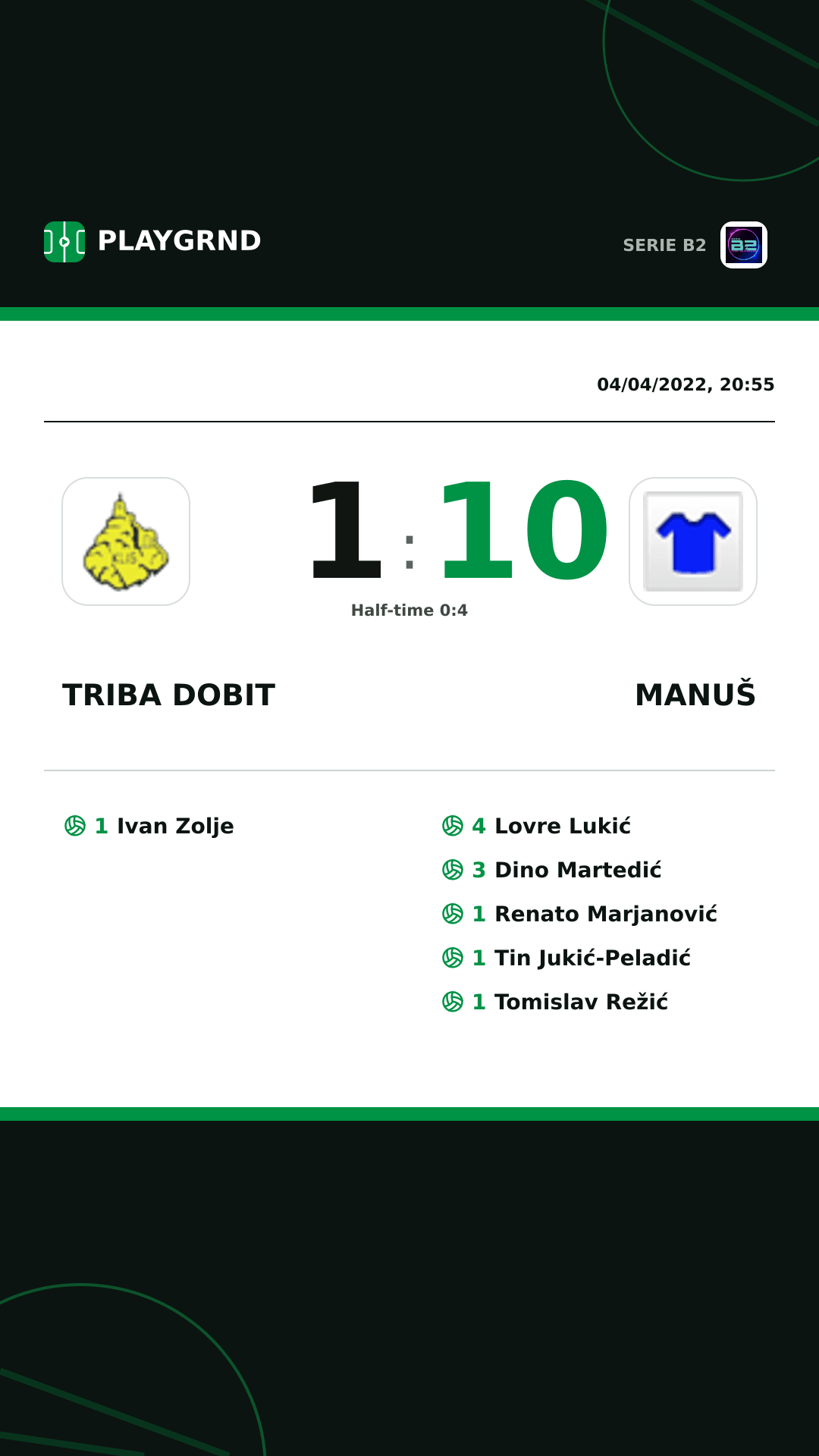 Instagram artwork: Triba Dobit 1:10 Manuš