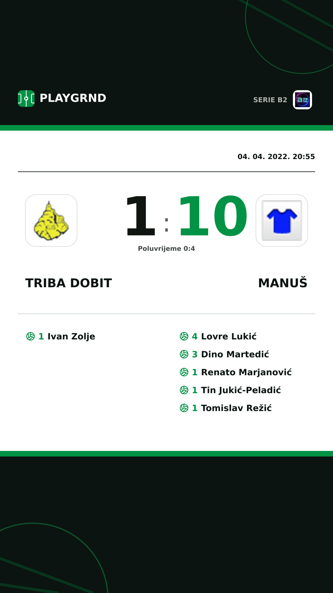 Instagram slika: Triba Dobit 1:10 Manuš