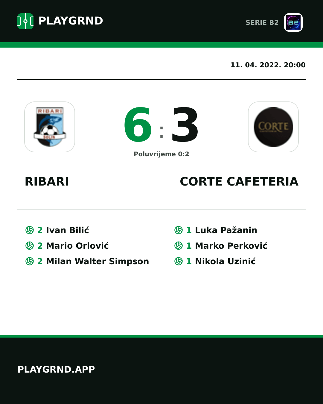 Instagram slika: Ribari 6:3 Corte Cafeteria