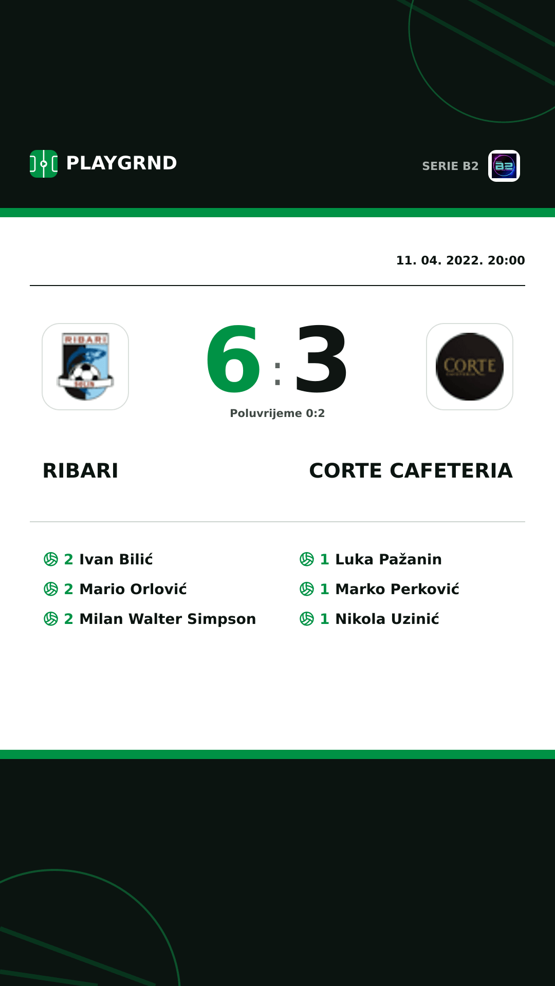 Instagram slika: Ribari 6:3 Corte Cafeteria