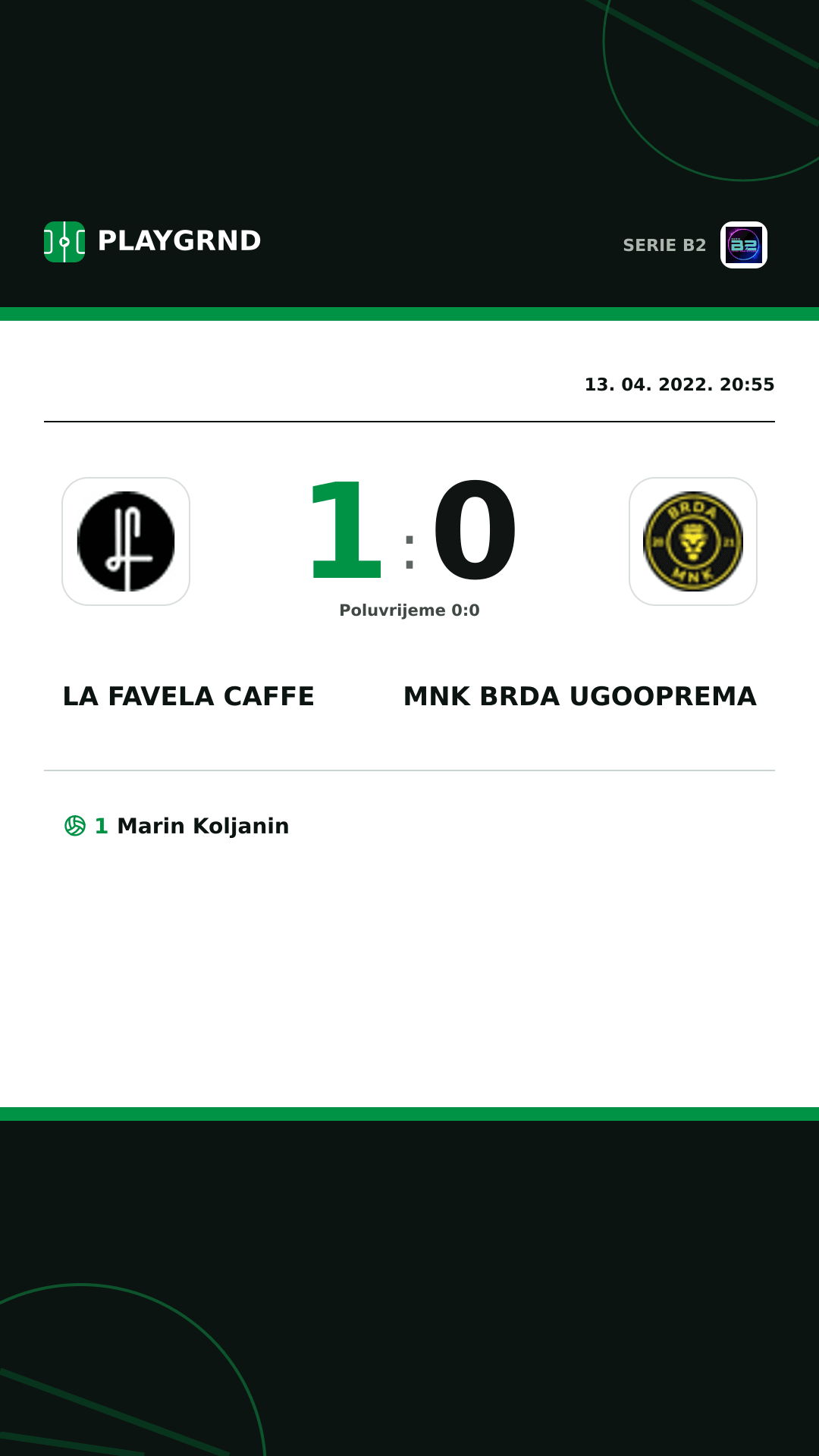 Instagram slika: LA Favela Caffe 1:0 Mnk Brda Ugooprema