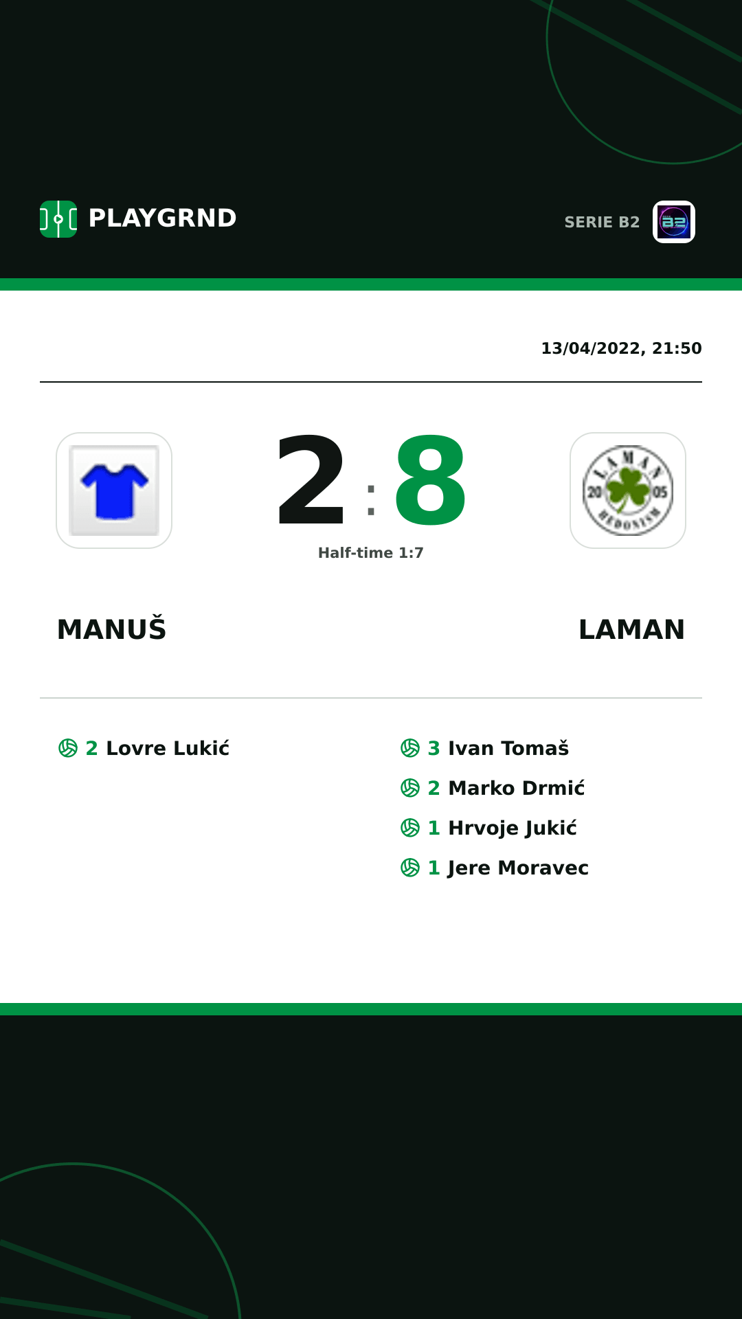 Instagram artwork: Manuš 2:8 Laman