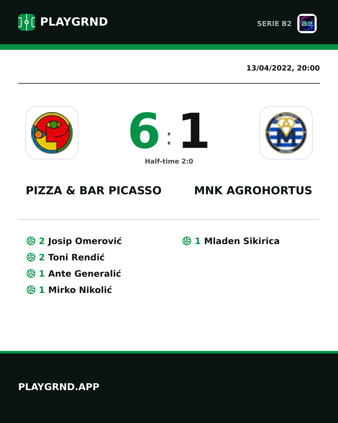 Instagram artwork: Pizza & Bar Picasso 6:1 Mnk Agrohortus