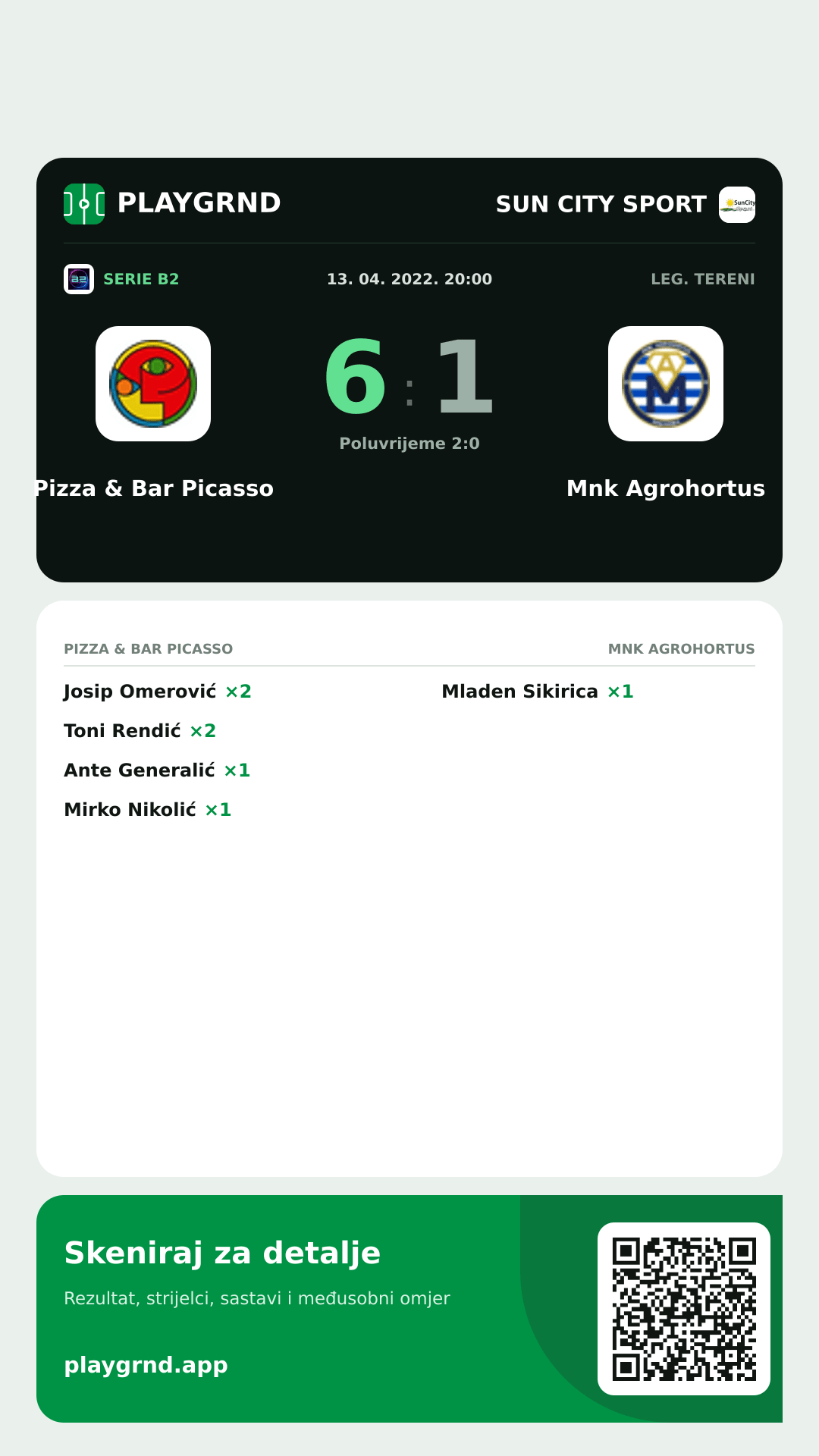 Story slika: Pizza & Bar Picasso 6:1 Mnk Agrohortus