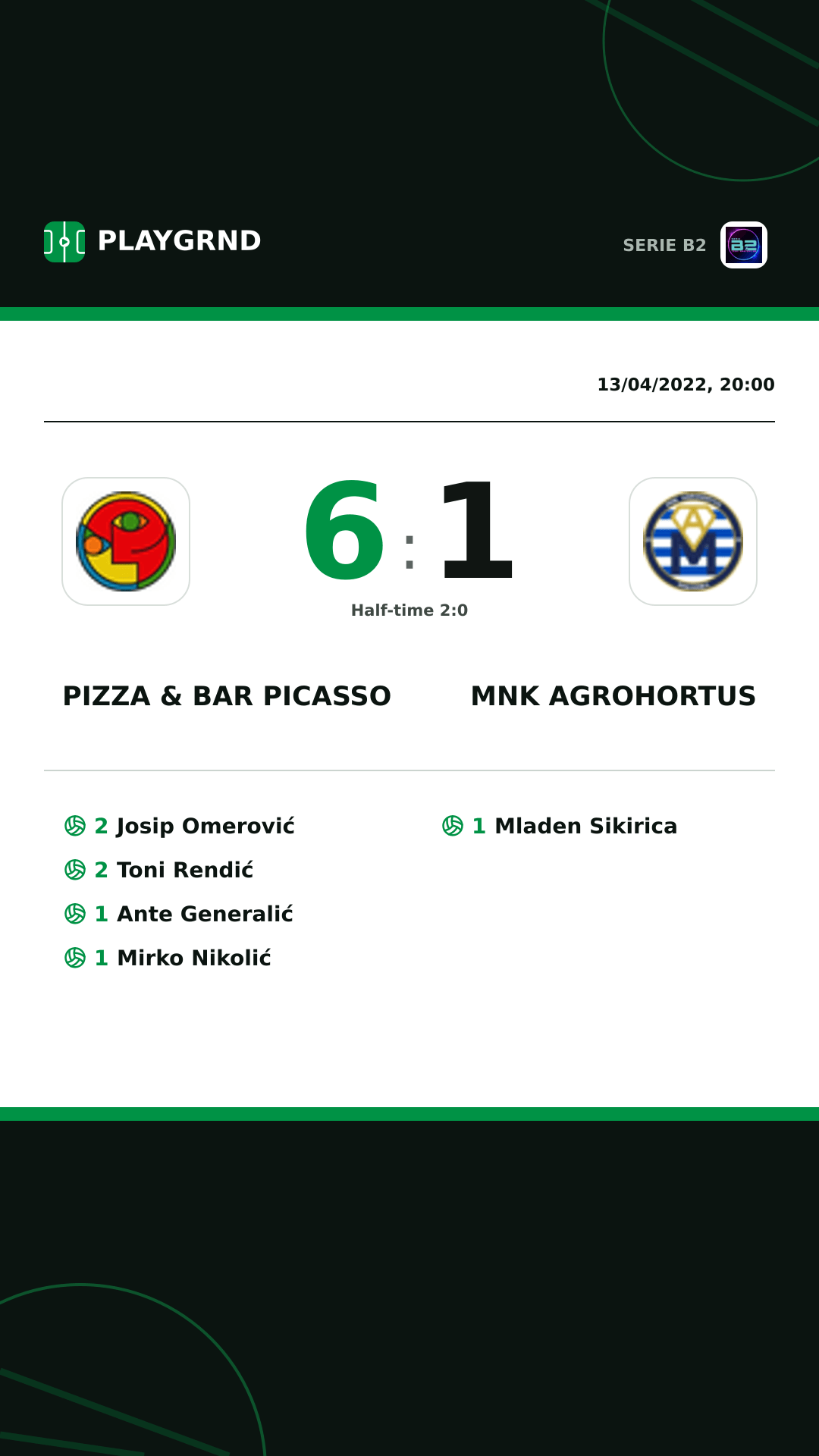 Instagram artwork: Pizza & Bar Picasso 6:1 Mnk Agrohortus