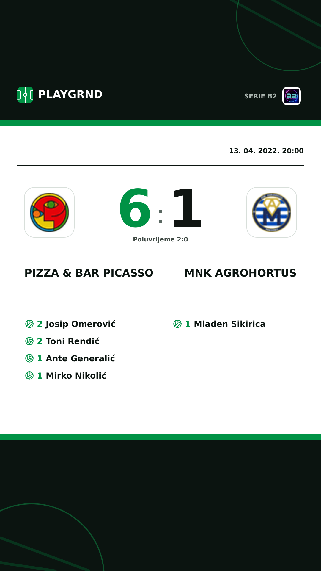 Instagram slika: Pizza & Bar Picasso 6:1 Mnk Agrohortus