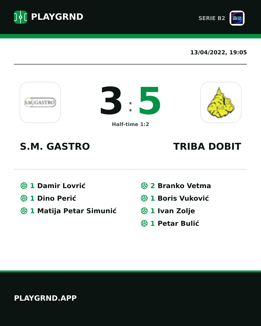 Instagram artwork: S.M. Gastro 3:5 Triba Dobit